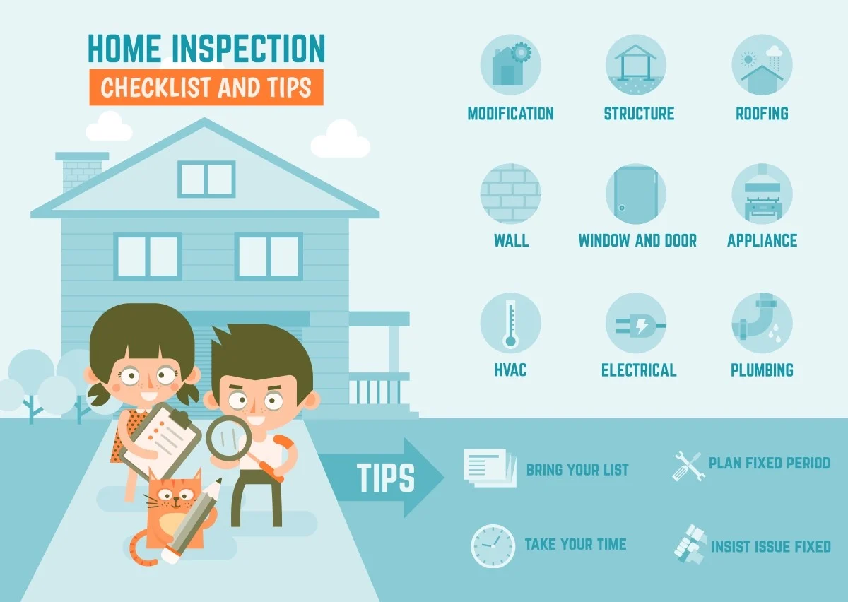 Checklist Before Moving into a Rented House in Hisar